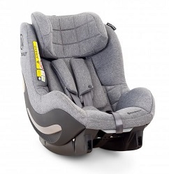 AVIONAUT Aerofix RWF